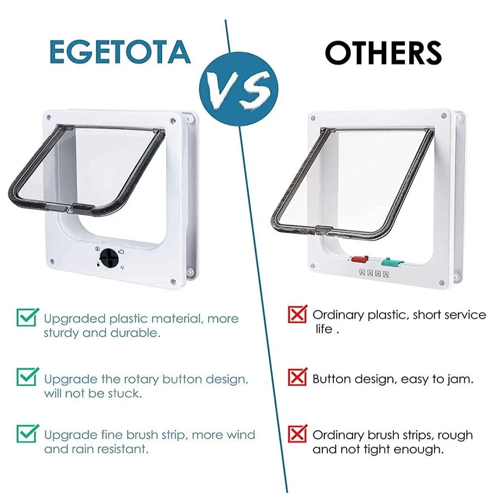 Chatière pour chat "Liberté Douillette" – Modèle 4 Positions Premium