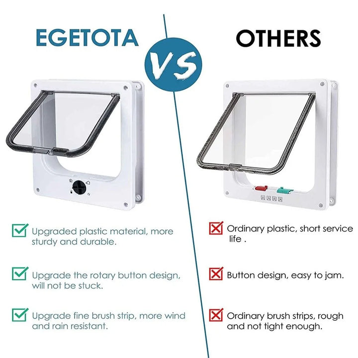 Chatière pour chat "Liberté Douillette" – Modèle 4 Positions Premium